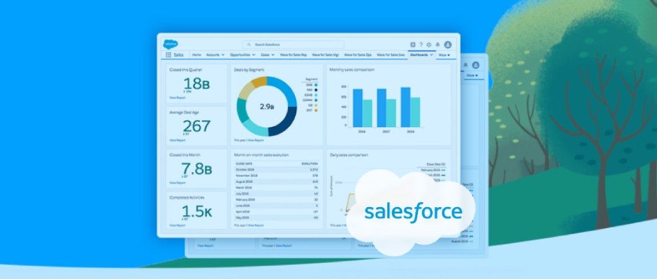Why Salesforce is the Best CRM in 2025 – Customization, Scalability & ROI